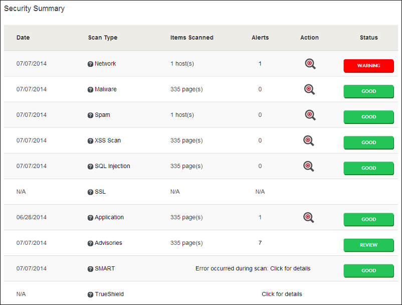 Security Summary
